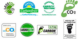 Huella de Carbono